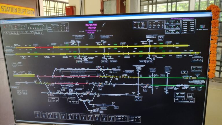 डीडीयू मंडल के बघोई कुसा-जाखिम-रफीगंज सेक्शनपर ऑटोमैटिक ब्लॉक सिग्नलिंग (ABS) की कमीशनिंग