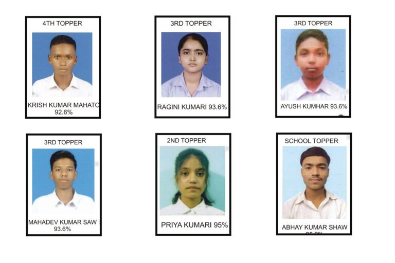 बड्स गार्डन के विद्यार्थियों ने दसवीं बोर्ड परीक्षा में किया शानदार प्रदर्शन